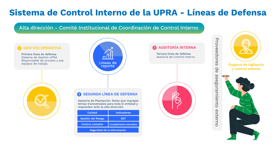 20200905_lineas_defensa_espanol.jpg