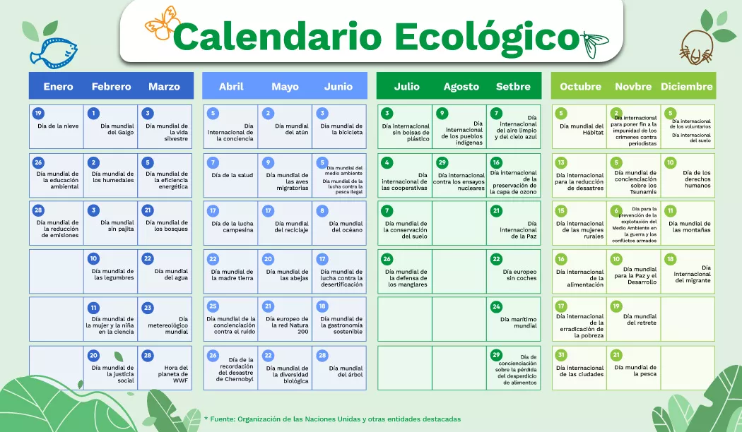 calendario_ecologico